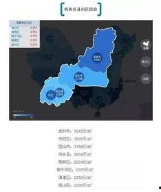 大庆房产爆料最新消息新闻,揭秘新盘开盘及价格调整详情