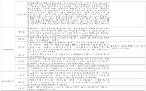王室最新爆料视频下载大全,最新爆料视频下载大全大汇总