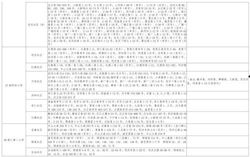 医院孕妇爆料视频大全最新,医院真实内幕大揭秘